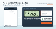 Norcold 2118 Error Codes: Complete Troubleshooting Guide