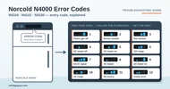 Norcold N4000 Error Codes: Complete Troubleshooting Guide (N4104, N4141, N4150)