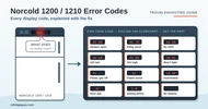 Norcold 1200/ 1210 Error Codes: Quick Troubleshooting Guide