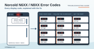 Norcold N6XX / N8XX Error Codes: Complete Interactive Troubleshooting Guide