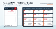 Norcold N7X & N8X Error Codes: Flashing Red Light Troubleshooting Guide