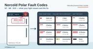 Norcold N7X, N8X, & N10X Models Troubleshooting (fault codes and HELP!) 