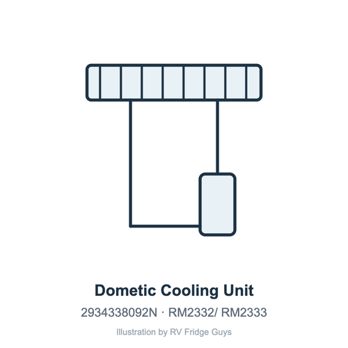 Dometic Cooling Unit 2934338092N illustration