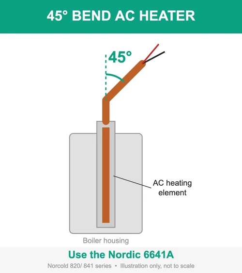 45 degree bend AC heater uses the Nordic 6641A