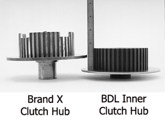 elite DESIGNING シャフト 8mm Bolt-In Enclosed Primary Belt Drive Kit With Clutch Fits