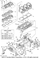 Cylinder 1 (USA) 2001  XLT1200 (XA1200AZ) 66V-11311-00-94