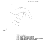 Victory Fender, Front 2011  Jackpot All Options (V11Xb36) 1013831-1282
