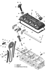 Sea-Doo Rocker Arm, Shaft 2018 GTX 230 420854594