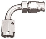 CUT TO LENGTH HOSE & FITTINGS FOR BRAKE AND HYDRAULIC CLUTCH