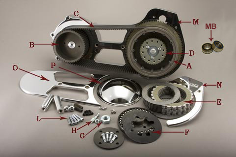 Belt Drives 69mm Polished Open Kit Fits Harley Softail & Dyna 2007-2017