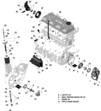 Sea-Doo Oil Radiator 2018 GTI 155 420888852
