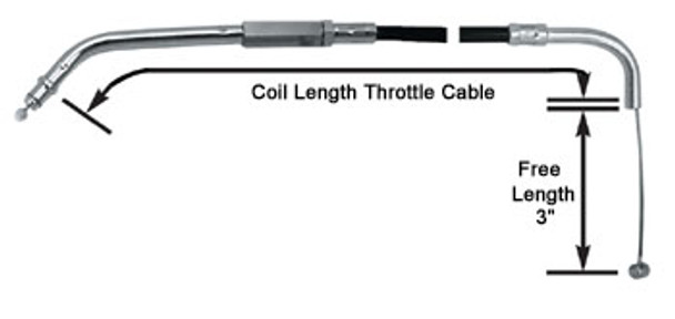 DUAL THROTTLE CABLES FOR BIG TWIN & SPORTSTER 1981/1995 WITH MIKUNI HSR 42/45MM CARBURETOR