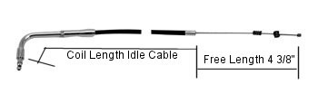 IDLE CABLES FOR BIG TWIN  WITH FUEL INJECTION