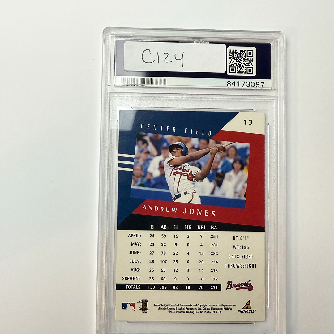 Andruw Jones Signed 1998 Pinnacle Performers #13 PSA Auto Authentic