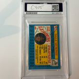 Dale Murphy Signed 1988 Topps Leaders #41 PSA Auto Authentic