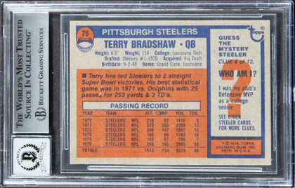 Steelers Terry Bradshaw Signed 1976 Topps #75 Card Auto 10! BAS Slabbed