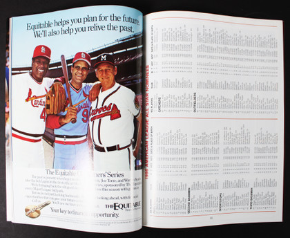 1986 Houston Astros All-Star Game Official Program Magazine