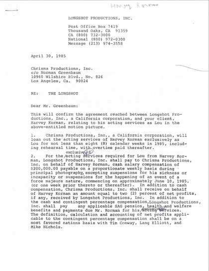 Harvey Korman Hand-Signed 1985 "The Longshot" Theatrical Film Contract