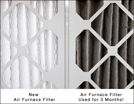 How Often To Change Furnace Filter
