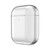 Incase Clear protection case for Apple AirPods Generation 1 and 2, Clear