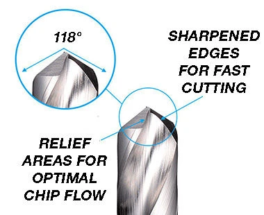 CS Unitec 8-1-110S Magnetic Weldon Shank Twist Drill Bit | 3/4" Shank | 5/16" Diameter | 2" Drilling Depth