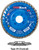 United Abrasives SAIT 70802 TrimBack Regular Density Flap Disc | 4-1/2" Diameter | 7/8" Arbor Hole | Zirconium 60 Grit | Type 29 | Sold by Pack of 10
