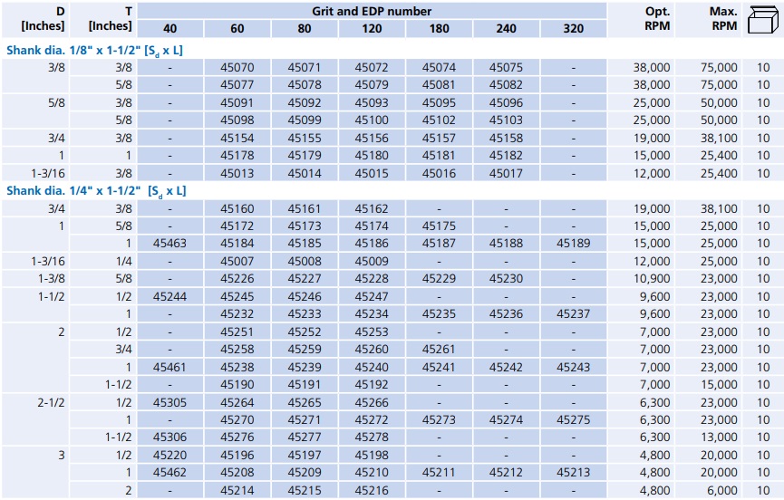 45181-table.jpg