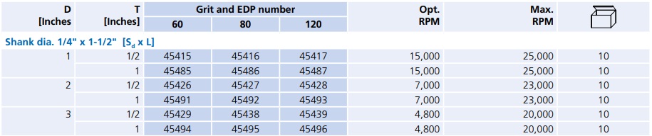 45487-table.jpg