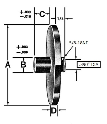 Router Guides For Router Bits with 3/8” Shanks