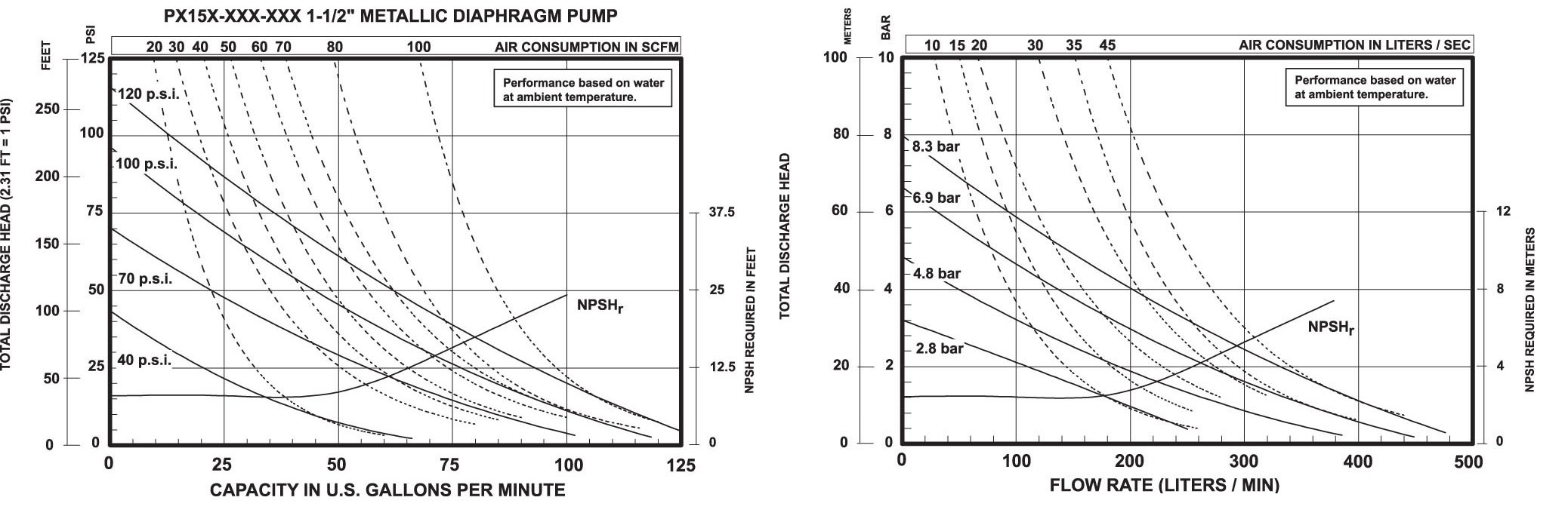 1-1-2-exp-metallic-graph.jpg