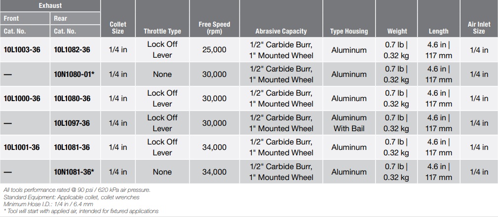 10-10-series.jpg