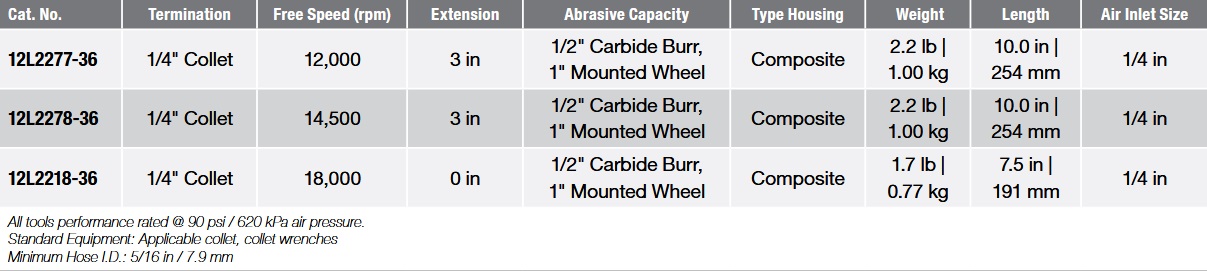 12-22-series-table.jpg