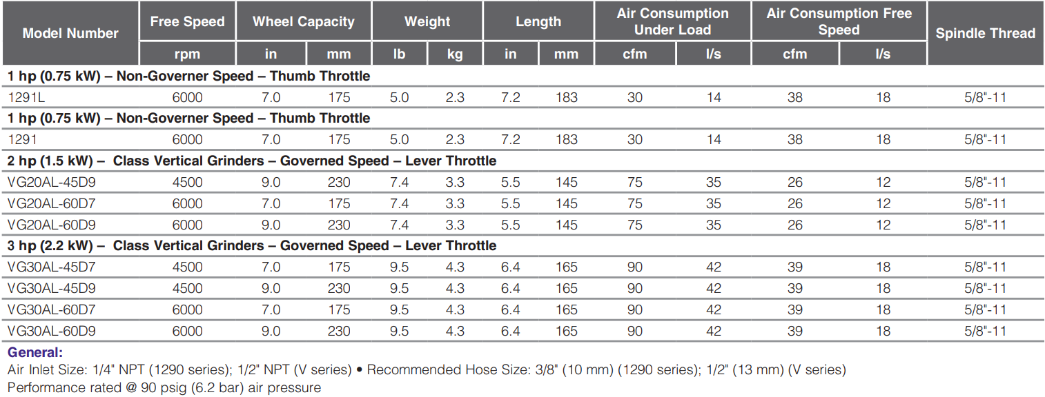 1291L-Table