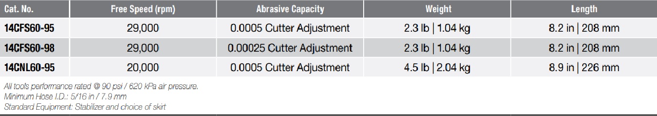 14cfs60-98-table.jpg