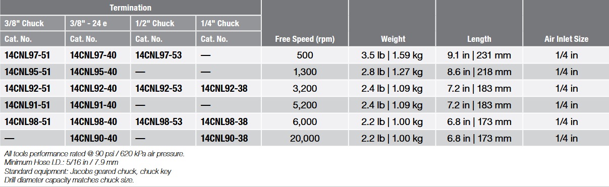 14cnl-series.jpg