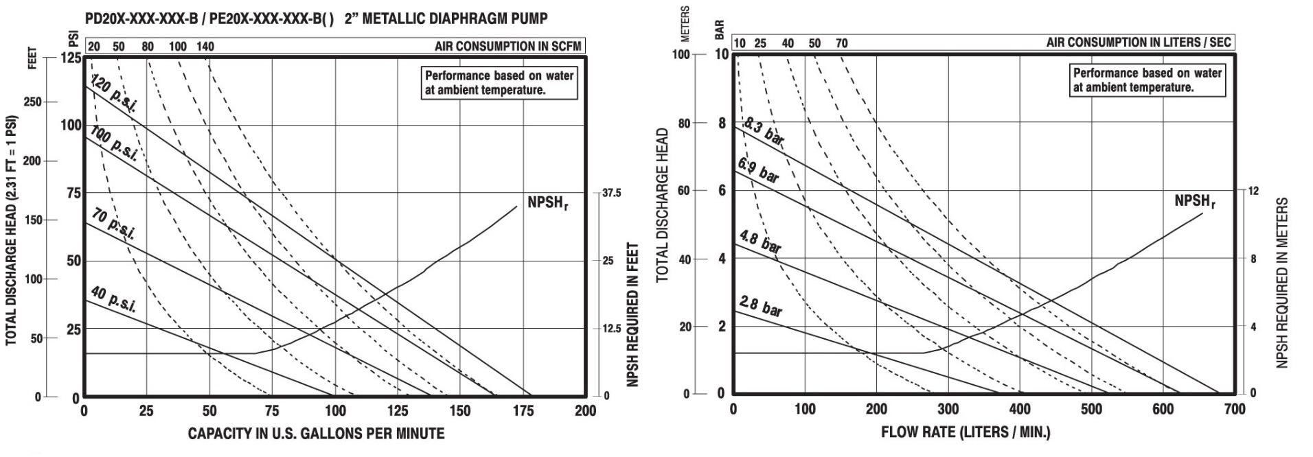 2-exp-metallic-capacity-graph.jpg