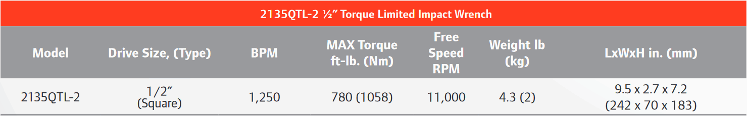 2925P1Ti-Table