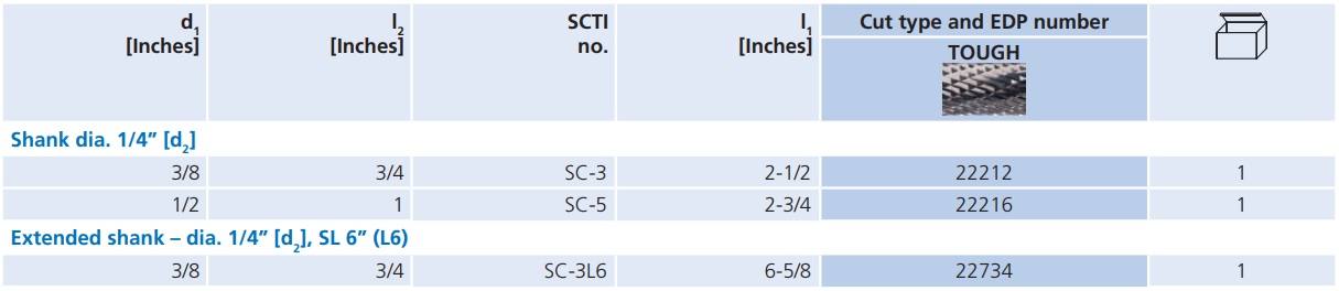 22212-table.jpg