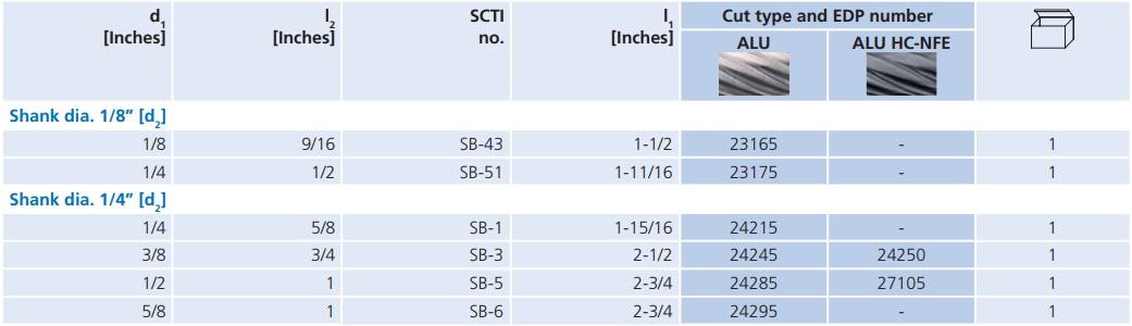 23165-table.jpg