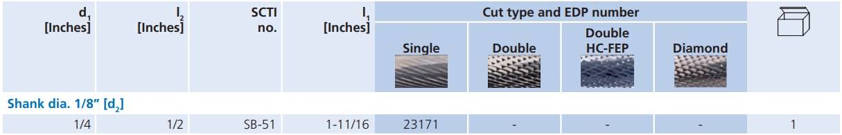 23171-table.jpg