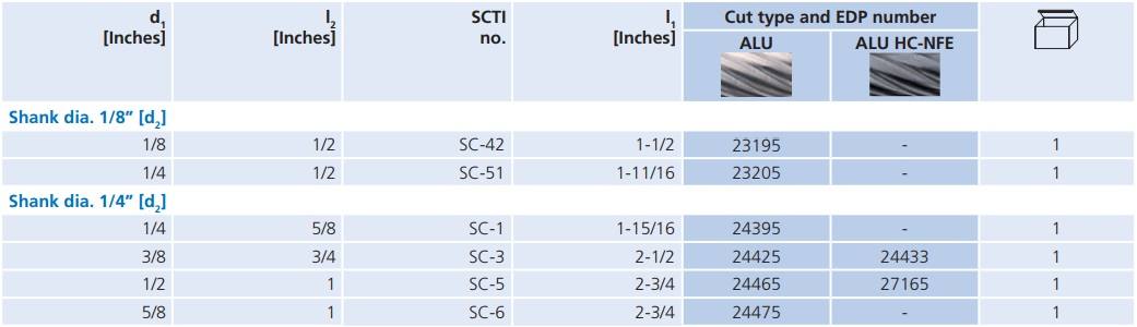 23205-table.jpg