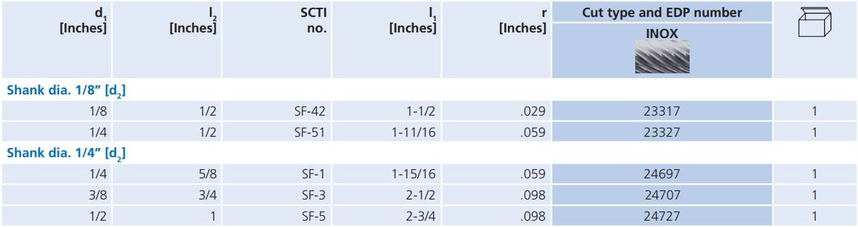 23317-table.jpg