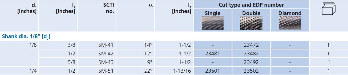 23472-table.jpg