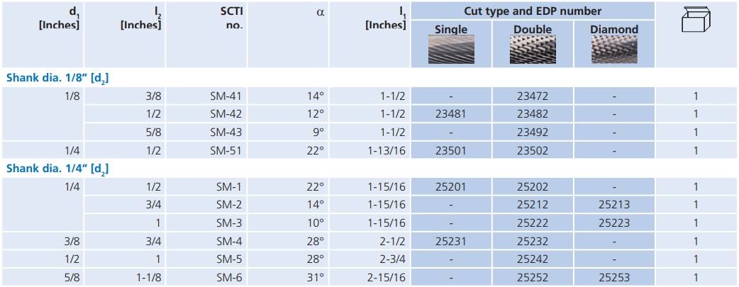 23481-table.jpg