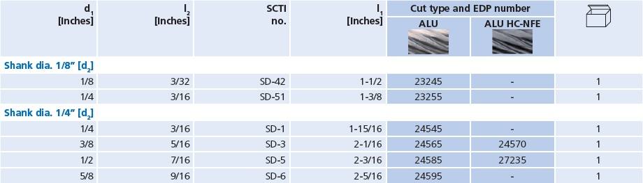 24695-table.jpg