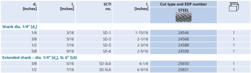 24588-table.jpg