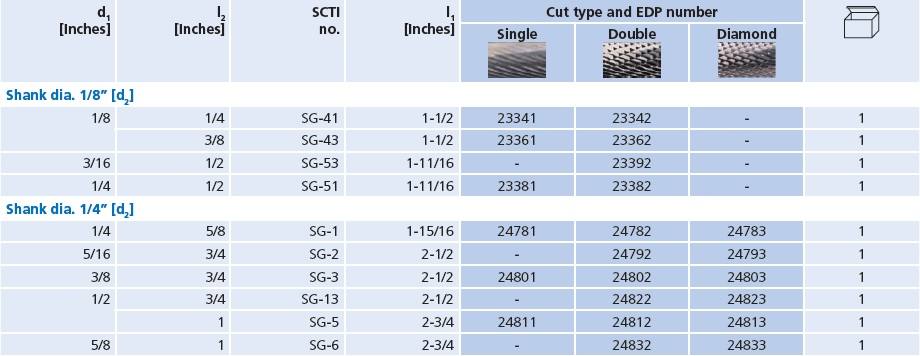 24783-table.jpg