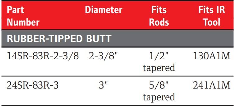 Chipping Hammer Steels and Retainers.jpg