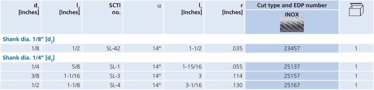 25157-table.jpg