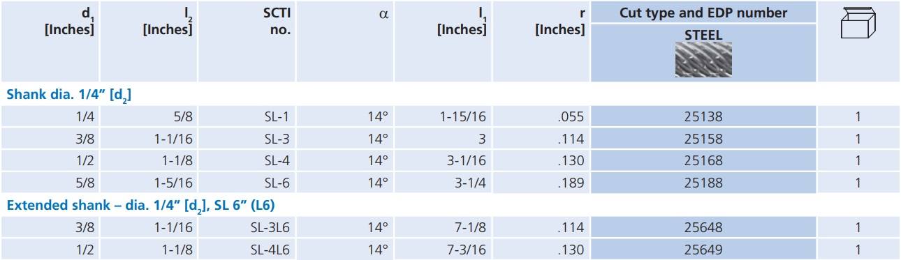 25168-table.jpg